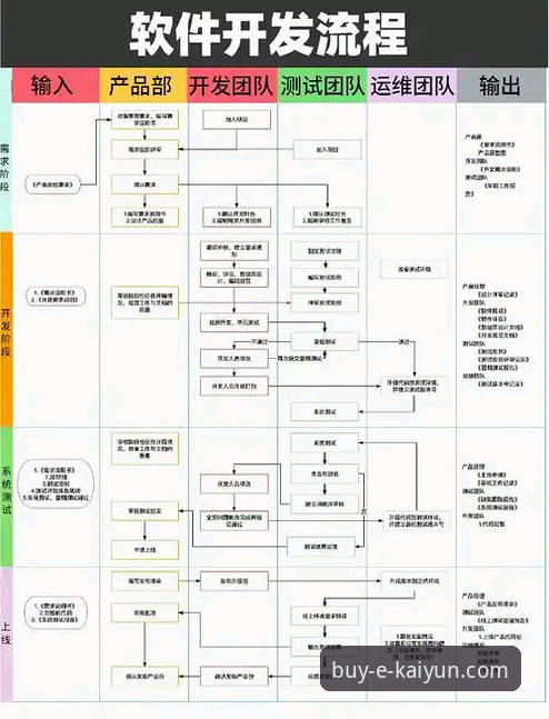 开云体育手机版App下载安装全流程详解