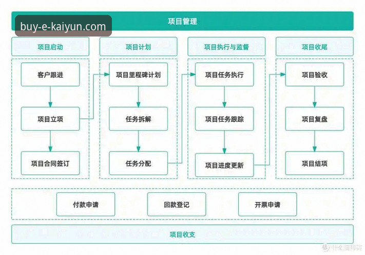 开云体育平台实用指南：官方下载、核心功能与常见问题全解析